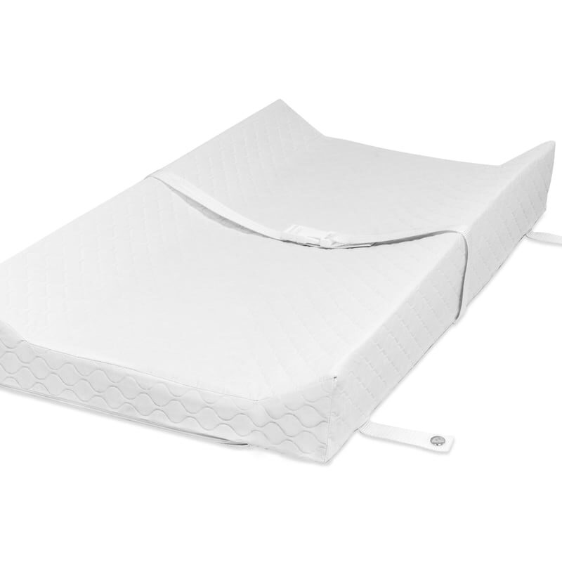 Babyletto Pure 31" Contour Changing Pad for Changer Tray | Hypoallergenic | Non-toxic & Waterproof