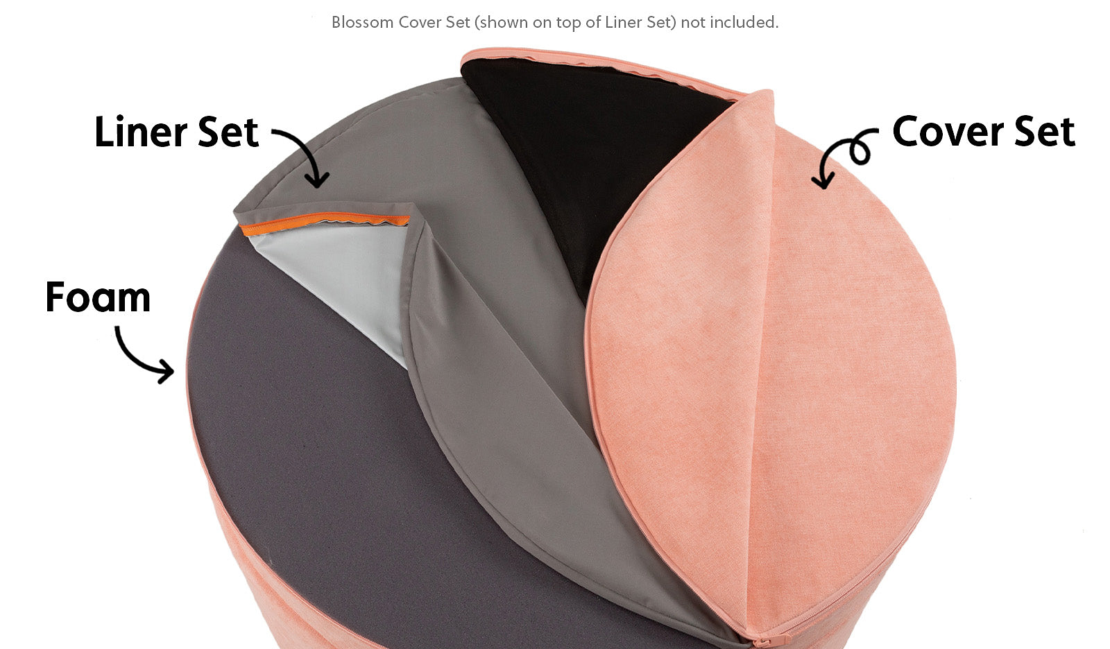 Chunk® Liner Set